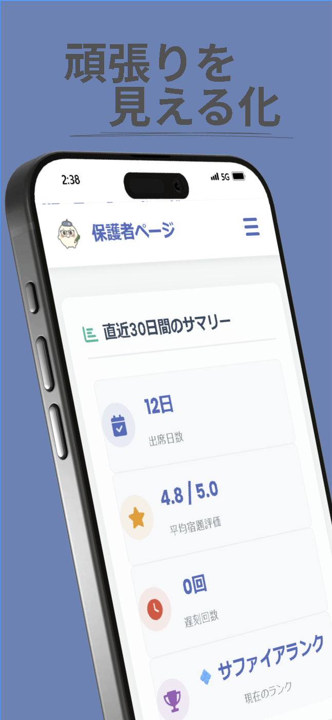 保護者用ダッシュボードのイメージ