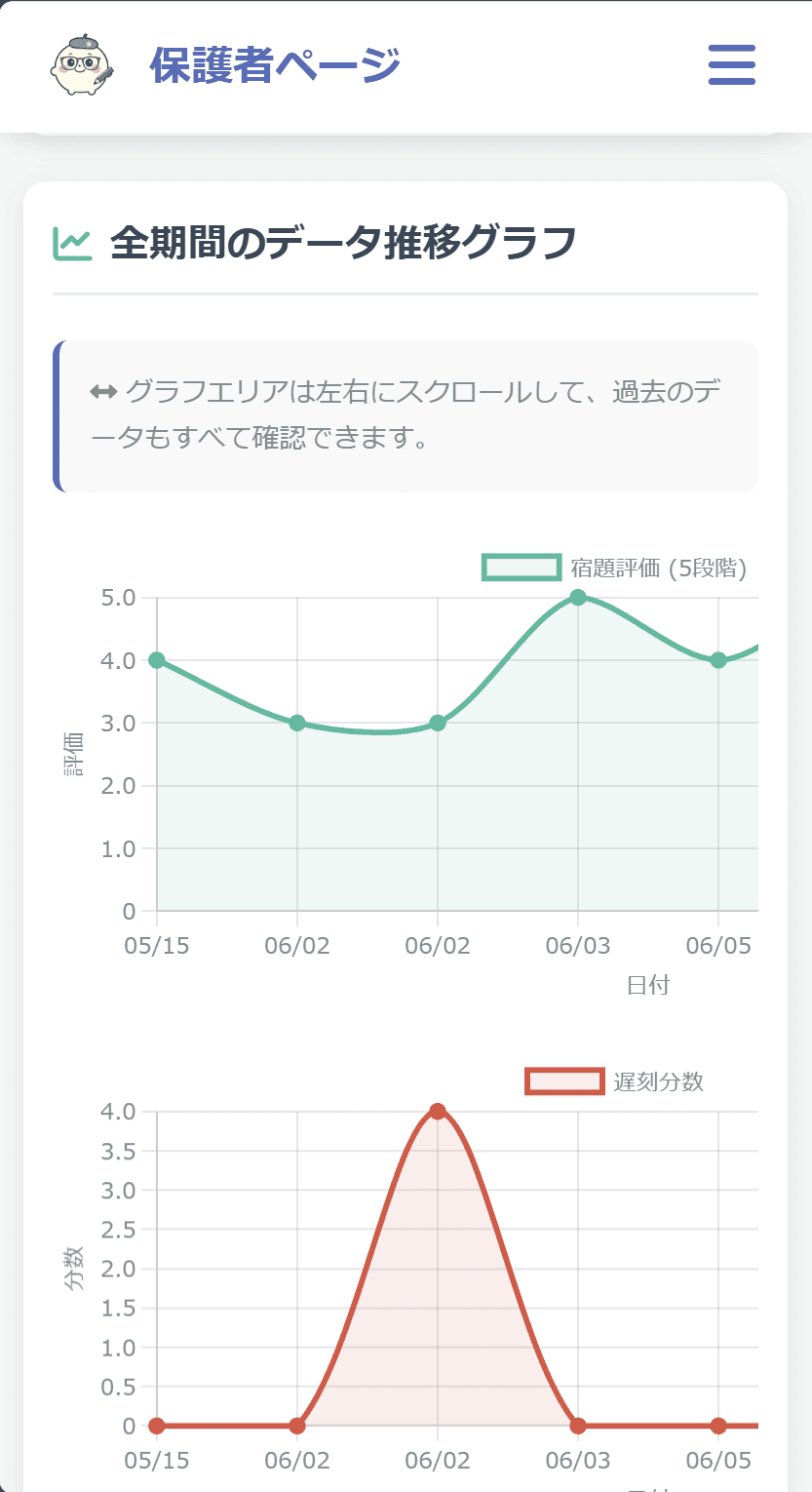 教室のイラスト