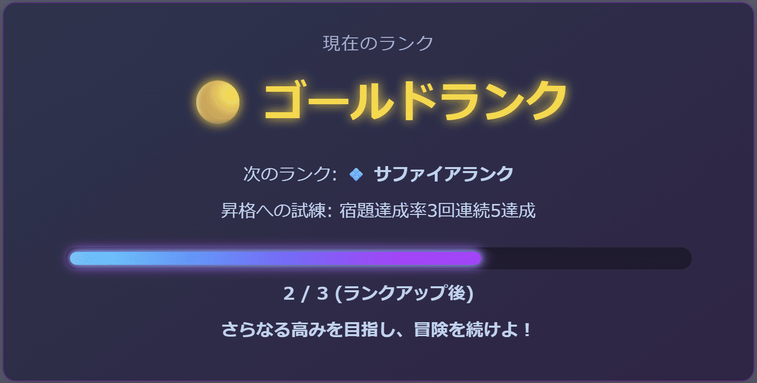 ランクアイコン