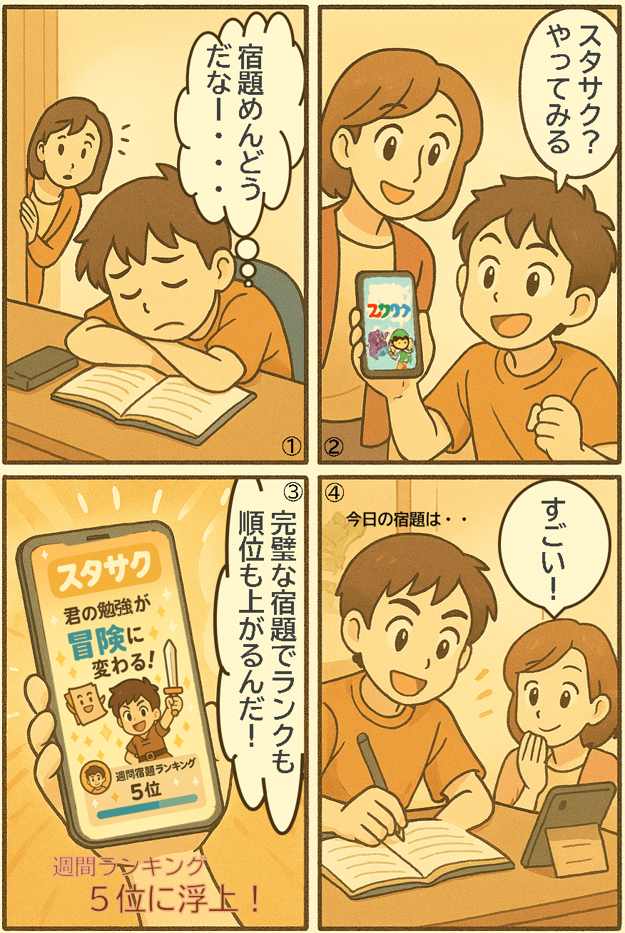 スタサクで勉強へのやる気が変わる生徒の4コマ漫画